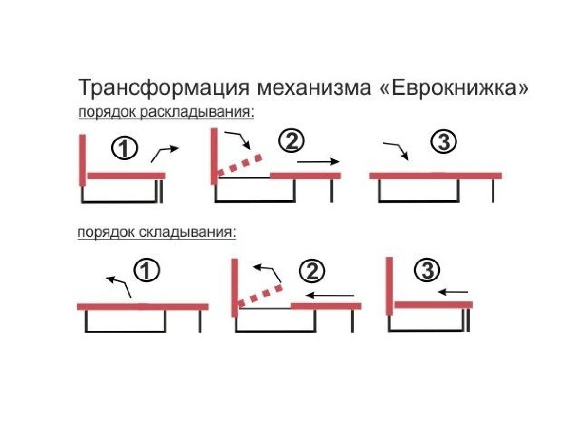 Диван угловой Алиса Bahama GREEN без подлокотников | фото 4